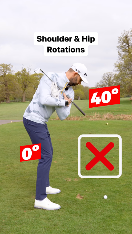 shoulder and hip rotations